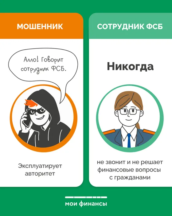 Правда или ложь_9